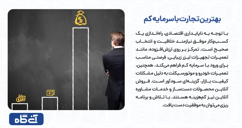 بهترین تجارت با سرمایه کم