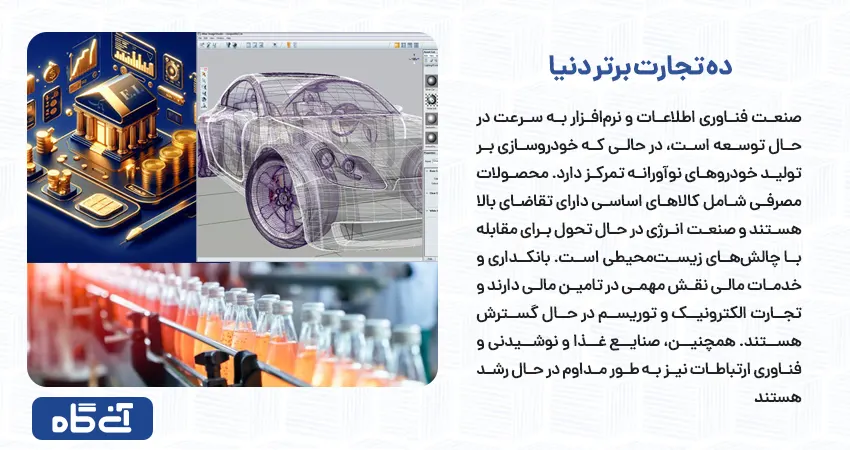 ده تجارت برتر دنیا