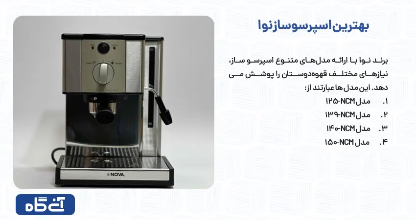 بهترین اسپرسو ساز نوا