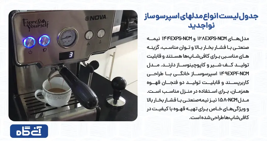 جدول لیست انواع مدلهای اسپرسو ساز نوا جدید