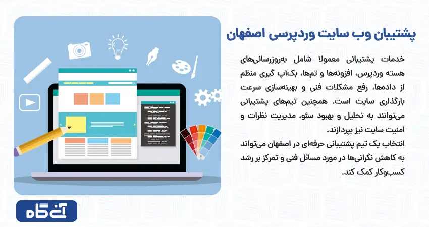 پشتیبان وب سایت وردپرسی اصفهان