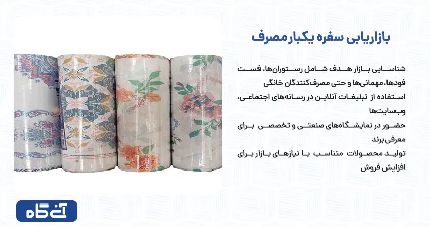 بازاریابی سفره یکبار مصرف