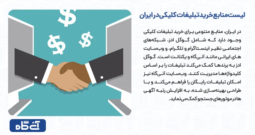  لیست منابع خرید تبلیغات کلیکی در ایران