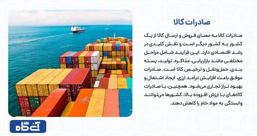 صادرات کالا