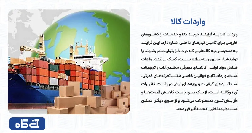  واردات کالا
