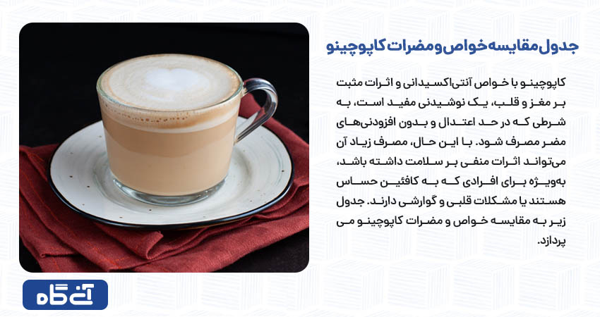 آیا کاپوچینو فشار را بالا میبرد