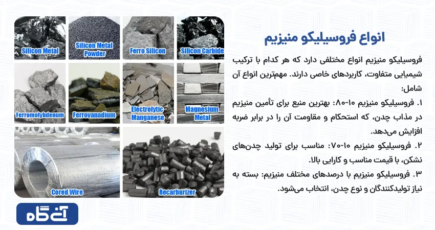 انواع فروسیلیکو منیزیم