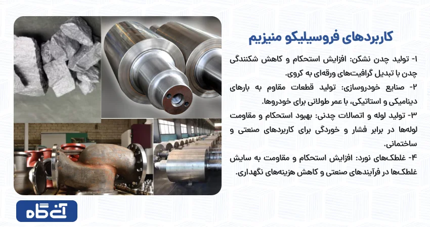 کاربردهای فروسیلیکو منیزیم