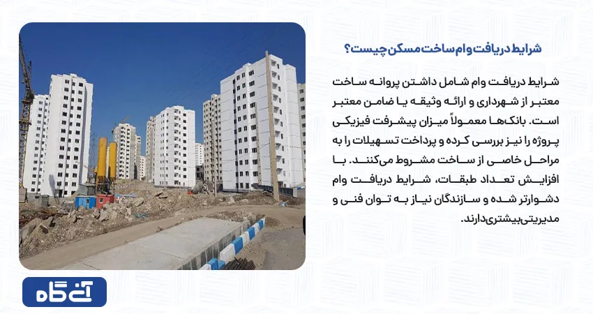 شرایط دریافت وام ساخت مسکن چیست؟