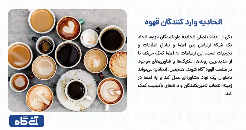 اتحادیه وارد کنندگان قهوه