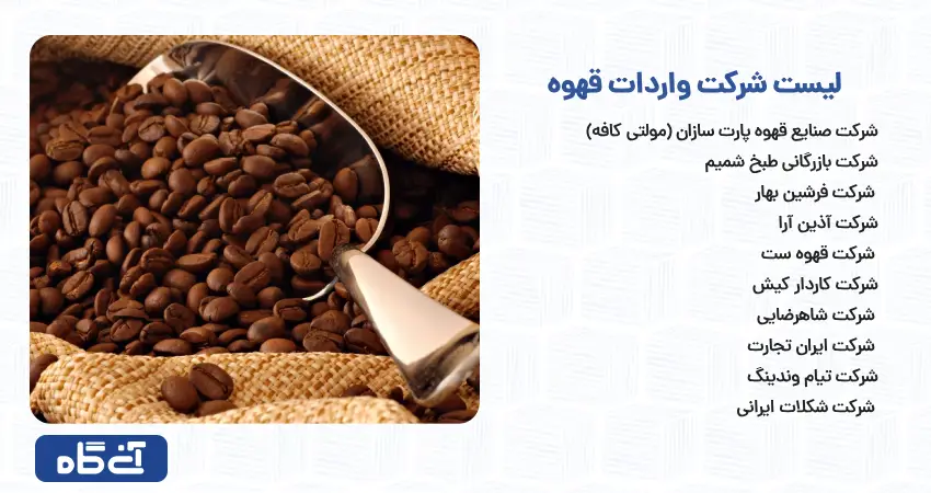 لیست شرکت واردات قهوه