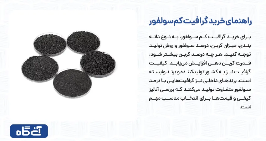 راهنمای خرید گرافیت کم سولفور