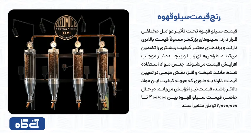 رنج قیمت سیلو قهوه