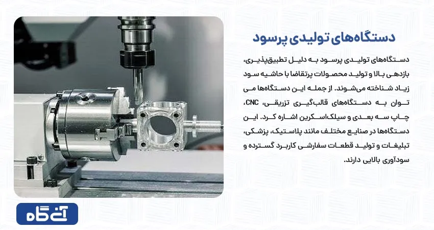دستگاه های تولیدی پرسود	