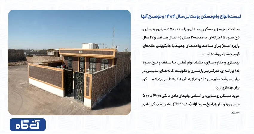 لیست انواع وام مسکن روستایی سال 1404 و توضیح آنها 