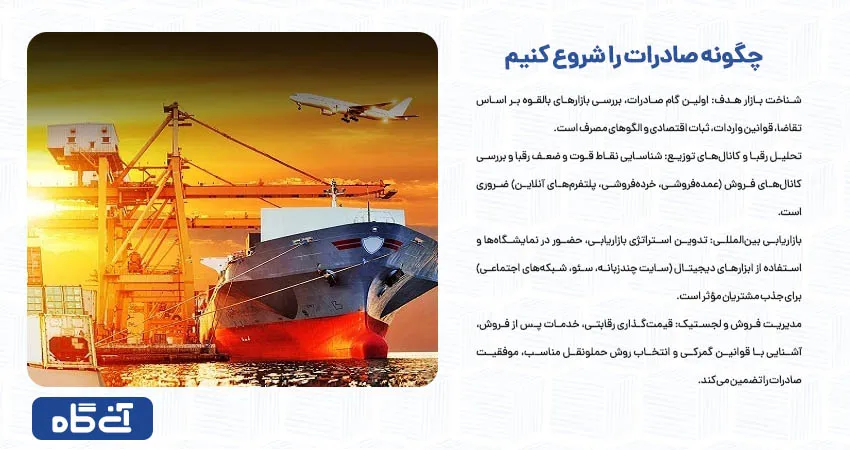 چگونه صادرات را شروع کنیم	