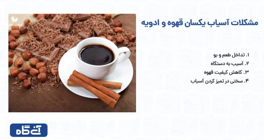 مشکلات آسیاب مشترک برای قهوه و ادویه