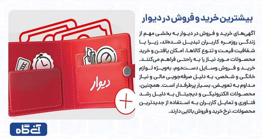 بیشترین خرید و فروش در دیوار