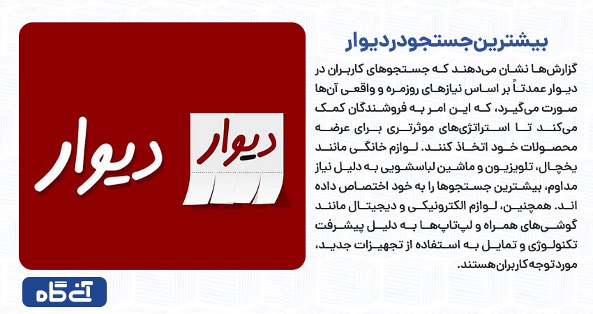 بیشترین جستجو در دیوار