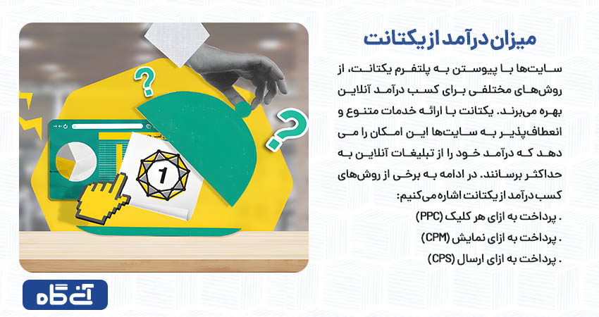 میزان درآمد از یکتانت