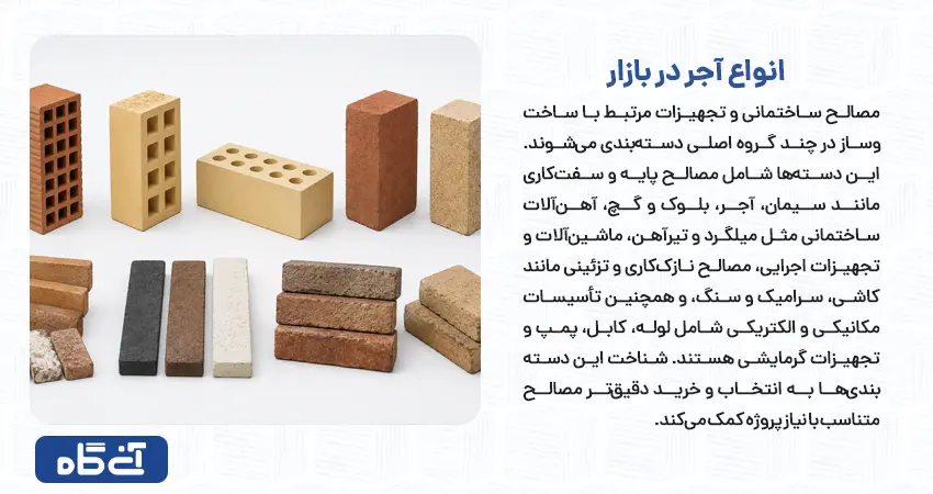 انواع آجر در بازار