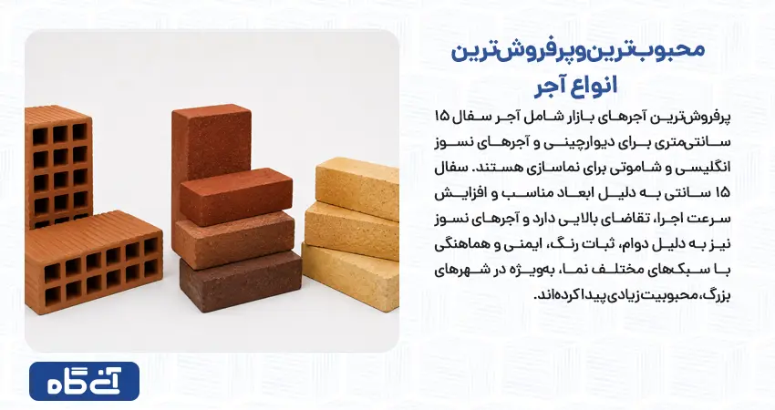 محبوبترین و پرفروشترین انواع آجر