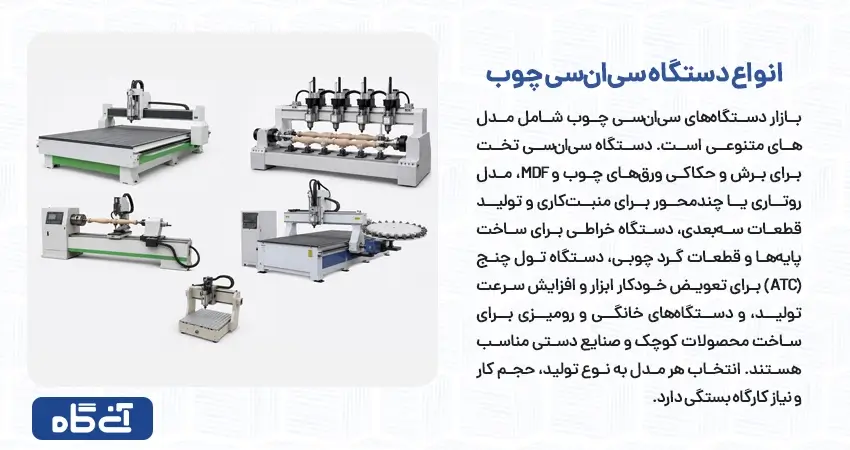 انواع دستگاه سیانسی چوب