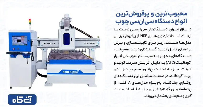 محبوبترین و پرفروشترین انواع دستگاه سیانسی چوب
