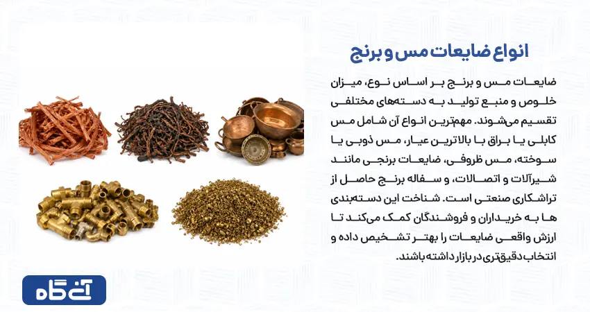 انواع ضایعات مس و برنج