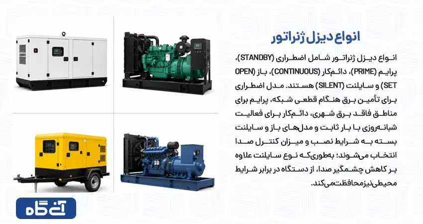 انواع دیزل ژنراتور