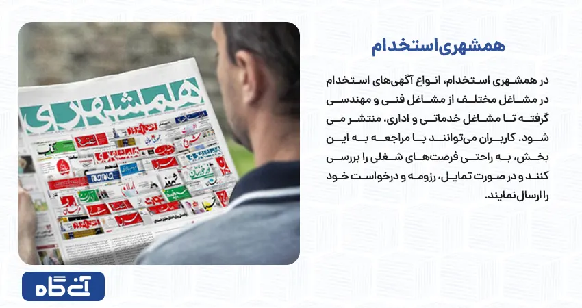 همشهری استخدام