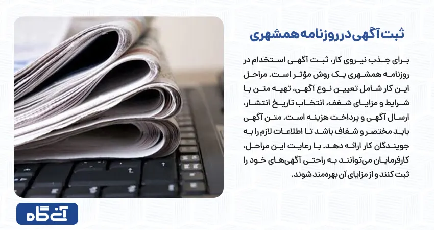 ثبت آگهی در روزنامه همشهری