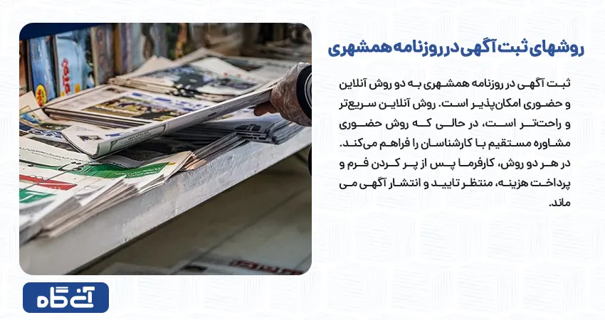 روشهای ثبت آگهی در روزنامه همشهری