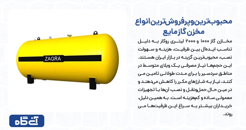 محبوب‌ترین و پرفروش‌ترین انواع مخزن گاز مایع