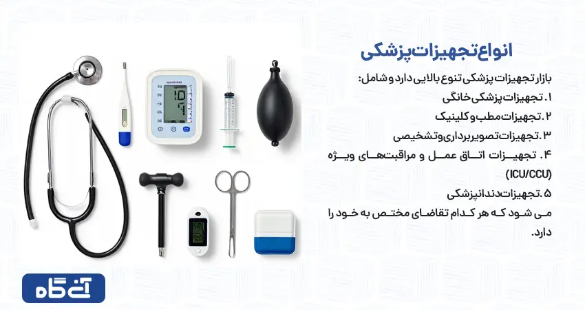انواع تجهیزات پزشکی