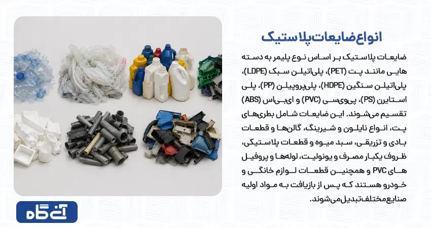 انواع ضایعات پلاستیک