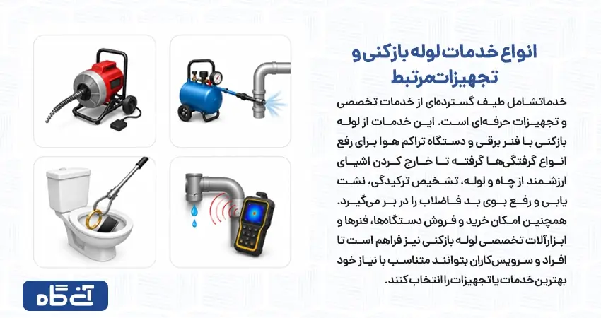انواع خدمات لوله بازکنی و تجهیزات مرتبط