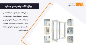 یراق آلات پنجره دو جداره