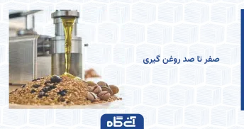 صفر تا صد روغن گیری