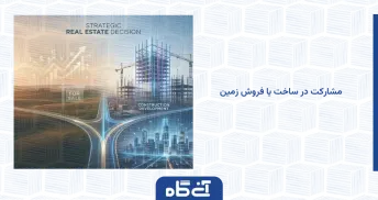 مشارکت در ساخت یا فروش زمین