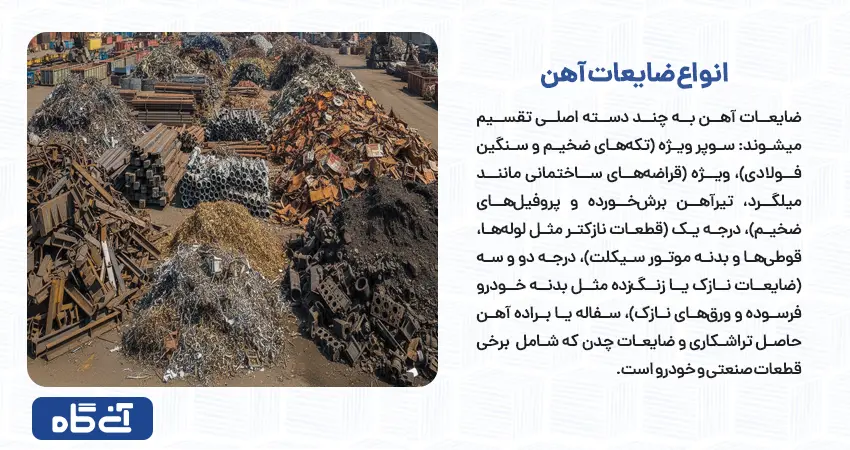 انواع ضایعات آهن