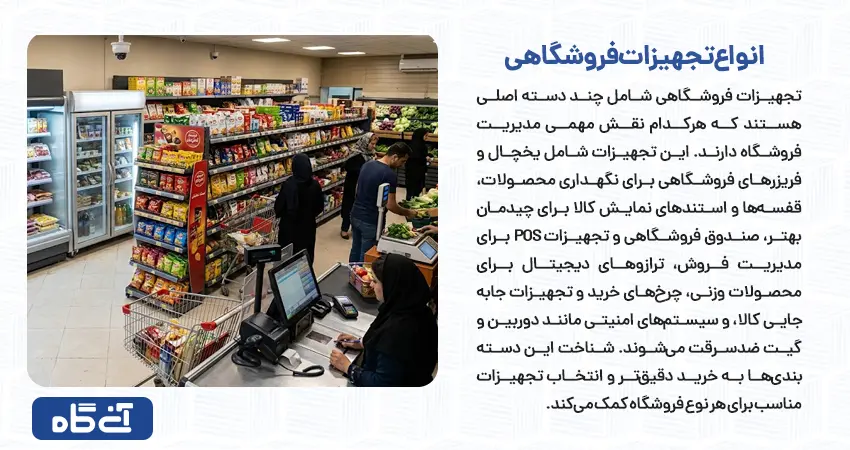 انواع تجهیزات فروشگاهی