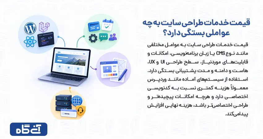 قیمت خدمات طراحی سایت به چه عواملی بستگی دارد؟