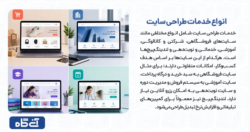 انواع خدمات طراحی سایت